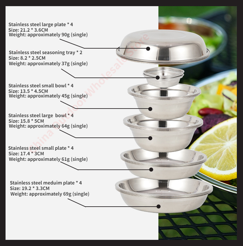 CLS Camp Cooking Draagbare Eet - Camping Cooking Dining Set recensie en prijs